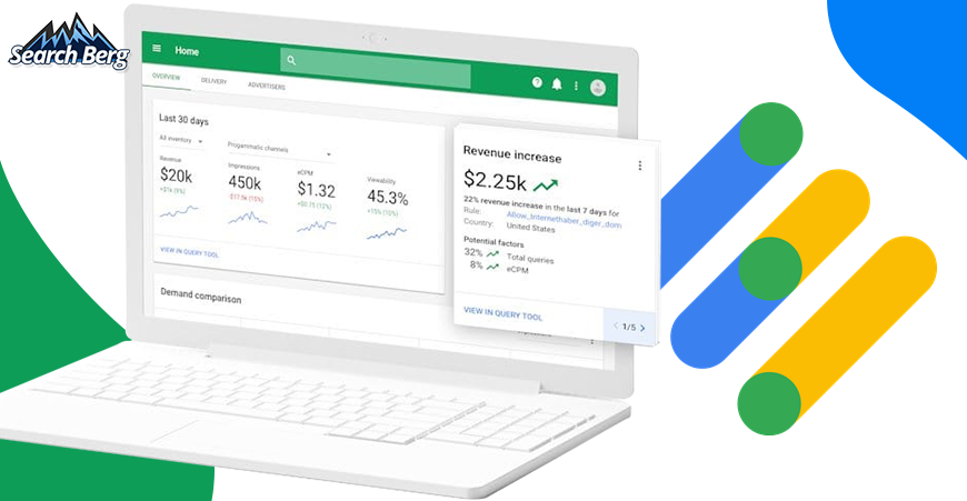 Google Ad Manager Dashboard