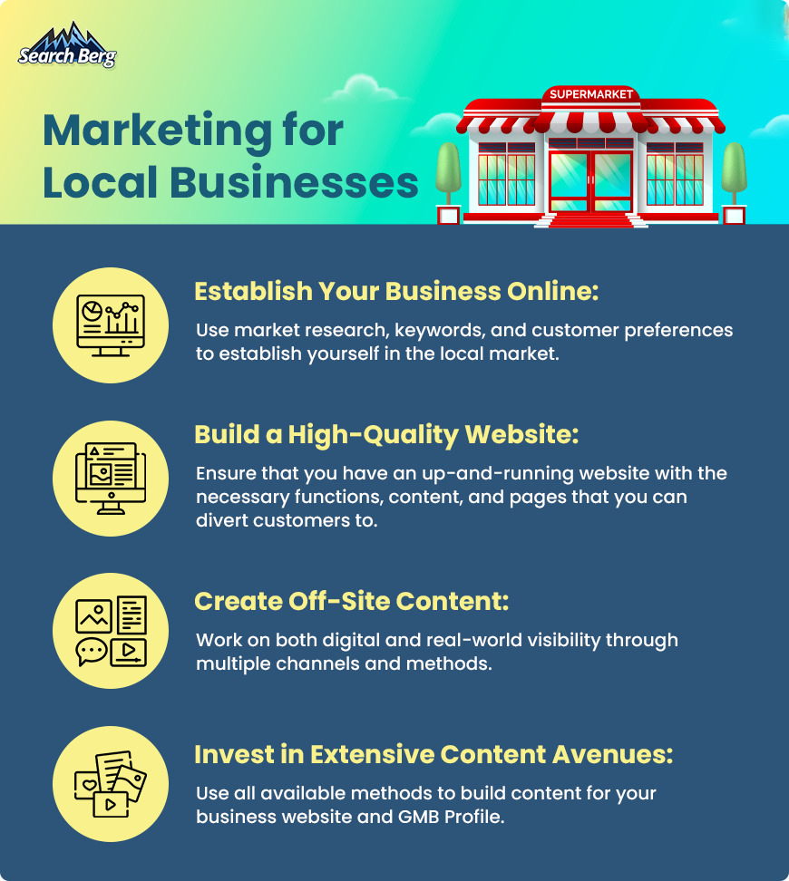 A guide to local SEO for businesses.