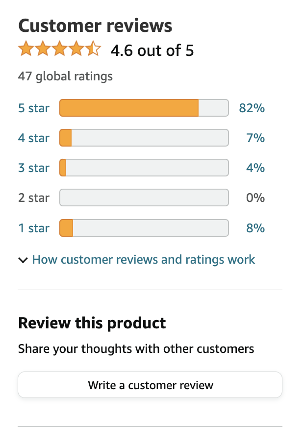 customer reviews on an Amazon listing