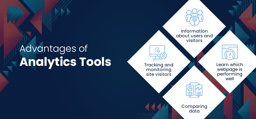 A graphic about the benefits of Google Analytics.