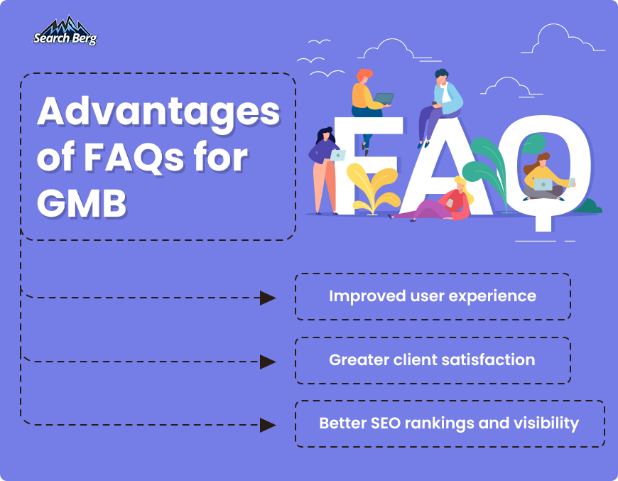 A graphic listing some benefits of FAQs on GMB.