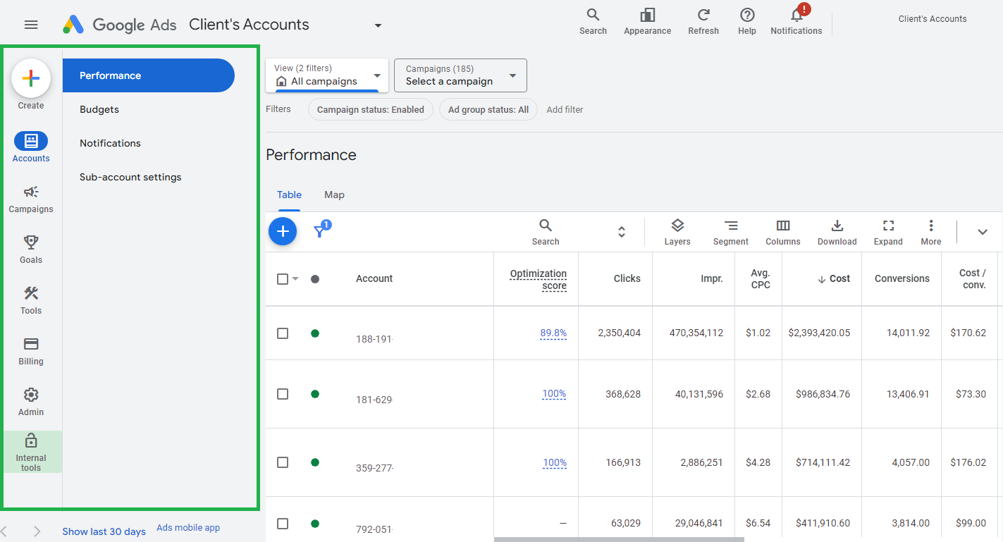 A screenshot of Google Ads navigation and account management.