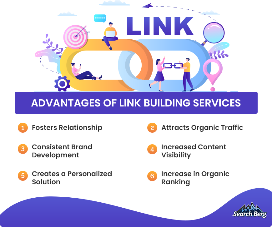 A graphic on the benefits of link building services.