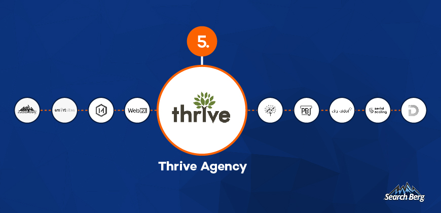 An illustration of Thrive Agency, the number five New York SEO company.