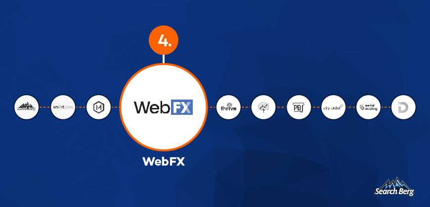 An illustration of WebFX, the number four New York SEO company.