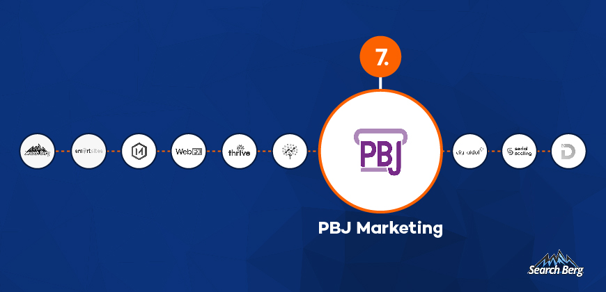 An illustration of PBJ Marketing, the number seven New York SEO company.