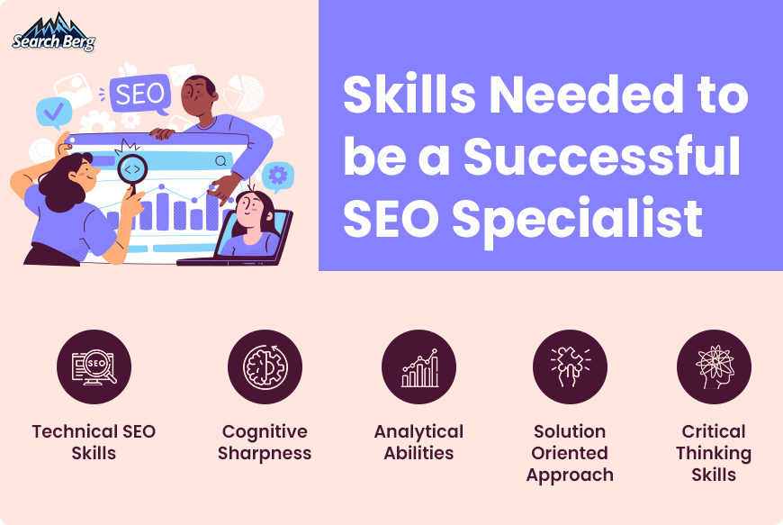 A graphic about the qualities of a successful SEO specialist.