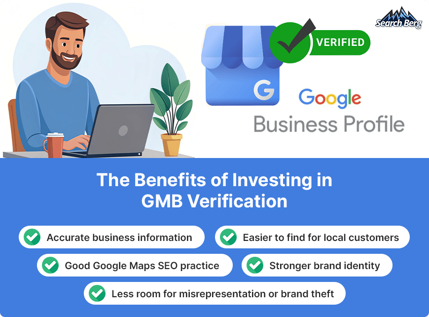 A graphic listing the benefits of GMB verification.