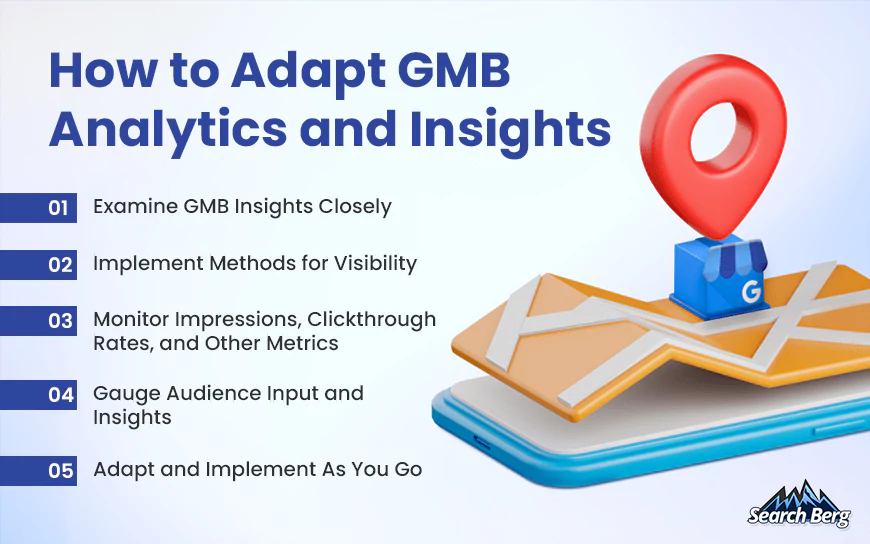 Using data for GMB insights.