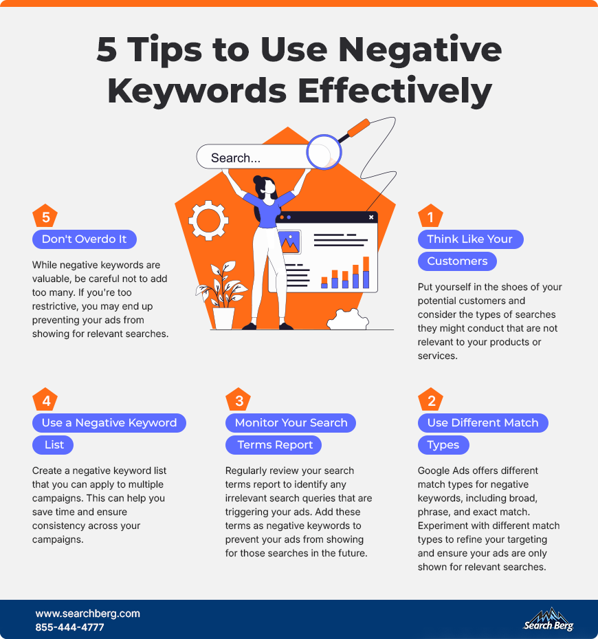 A table providing tips on how to use negative keywords effectively.