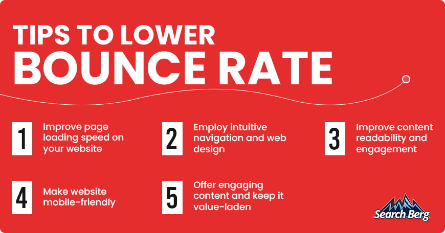 A guide to improving bounce rates.