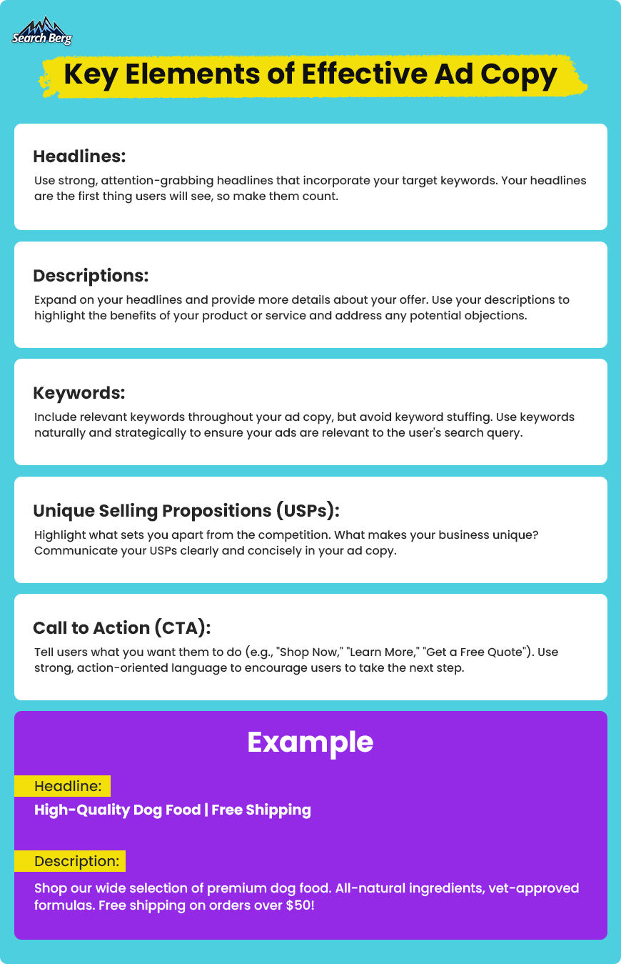5 key elements of effective ad copy with an example.