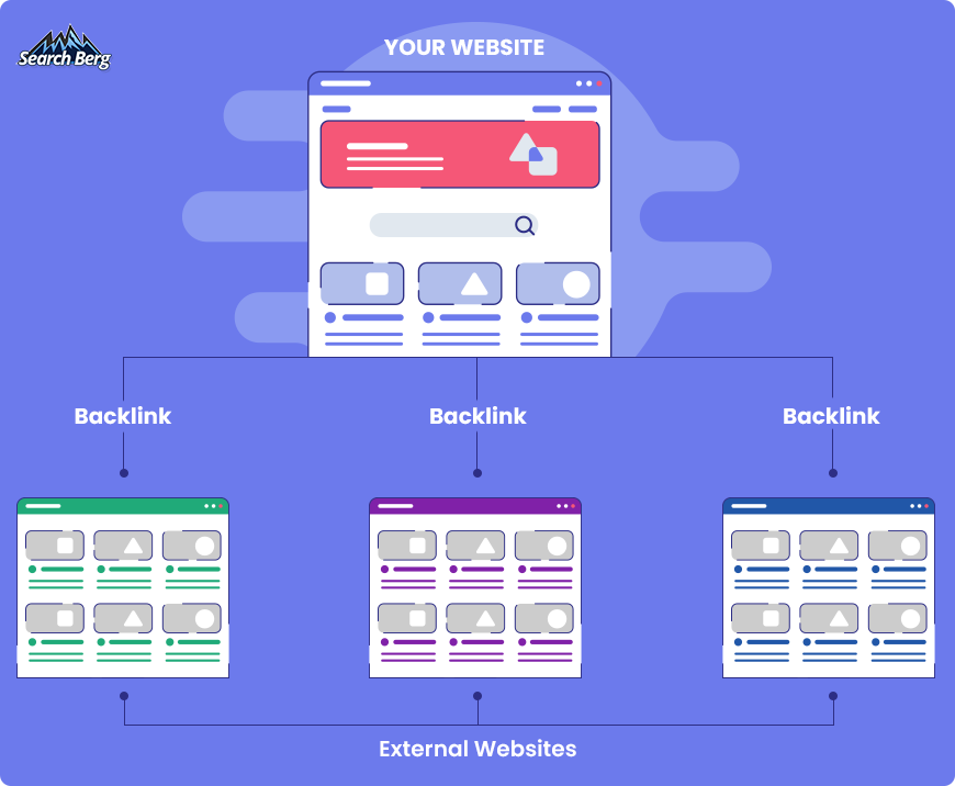 A concept illustration of the link building process.