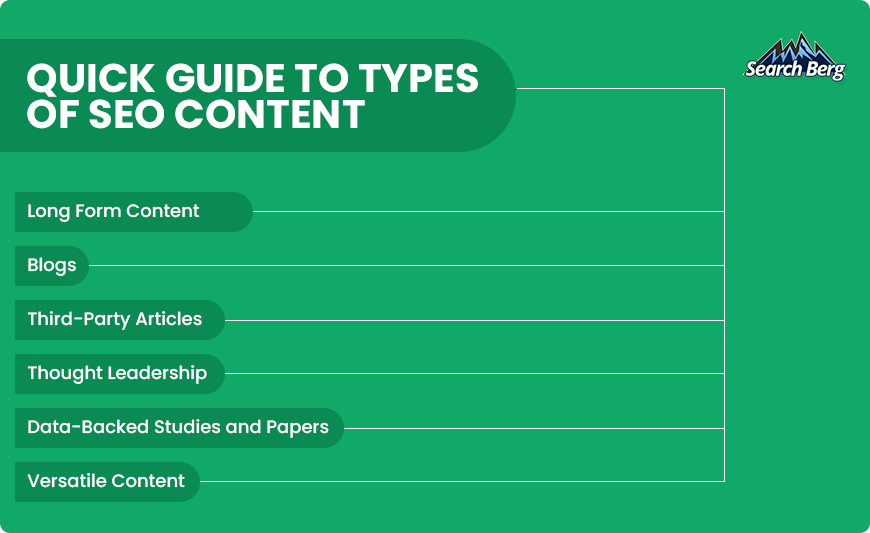 An overview of the types of SEO content.