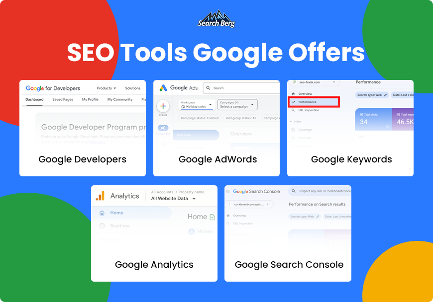 A list of the various SEO tools offered by Google.