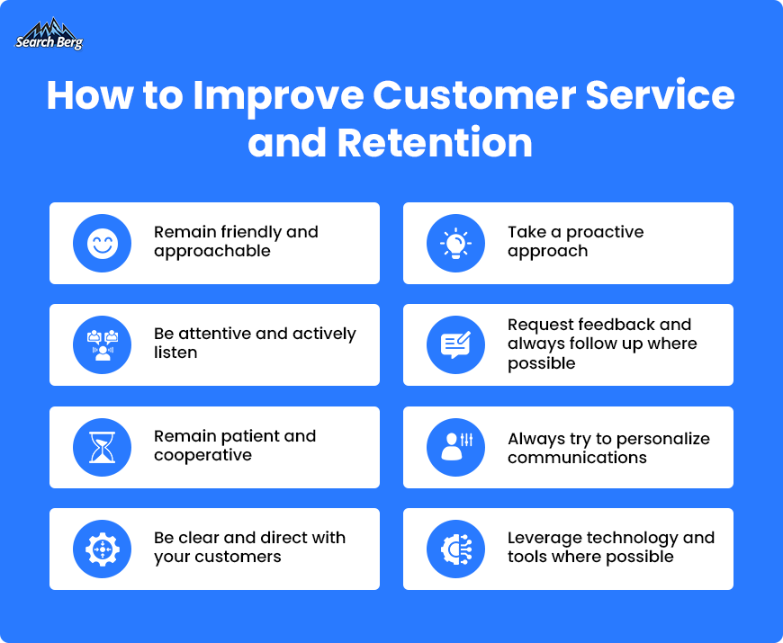 A guide to improving customer service.